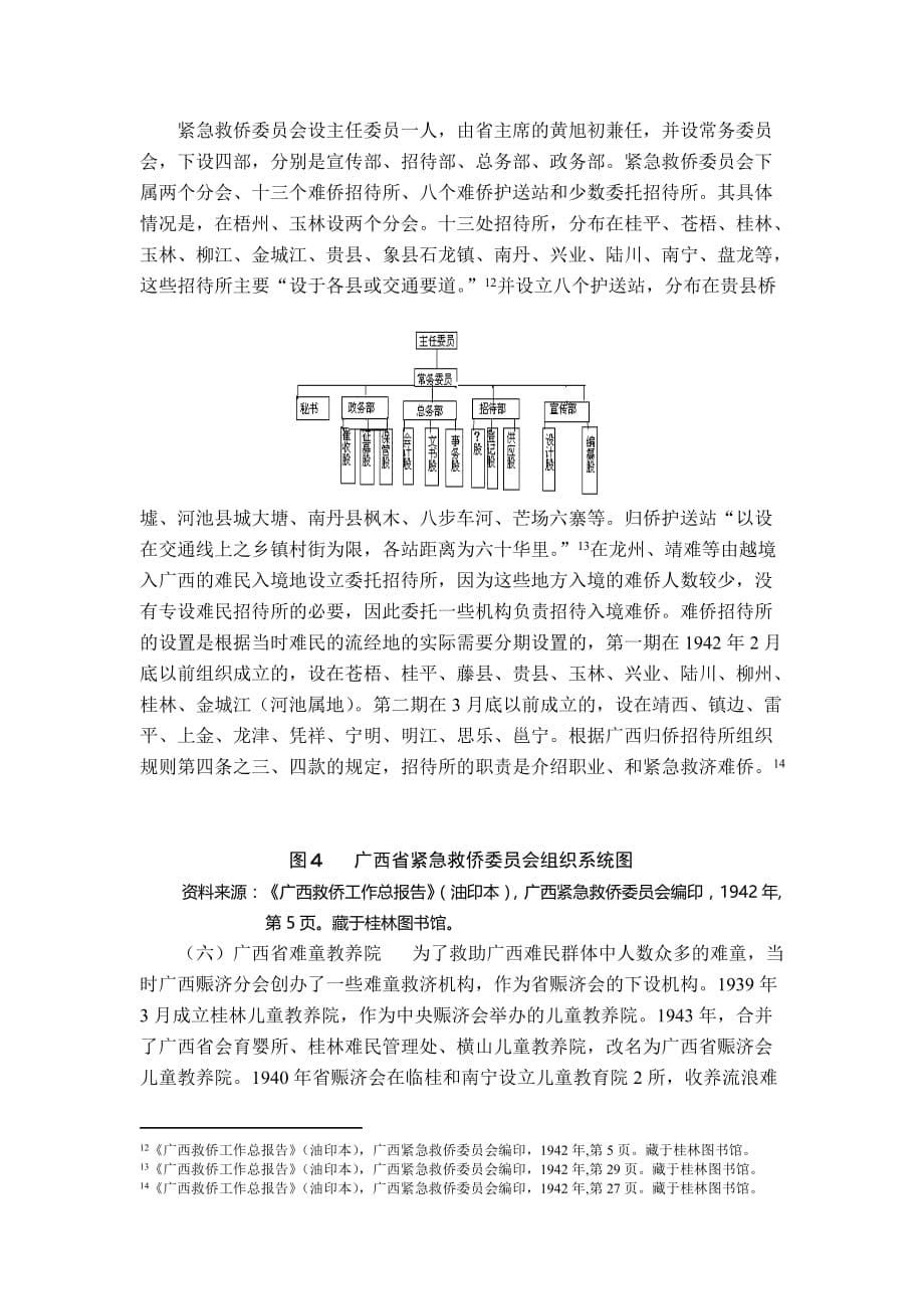 抗战时期广西政府难民救济体系讲义_第5页