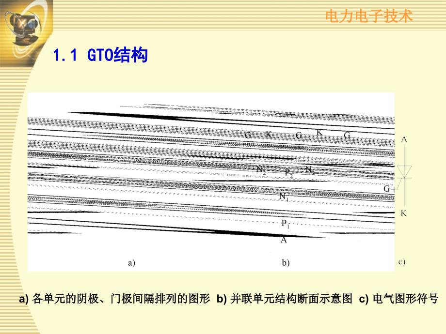 可关断器件_第3页