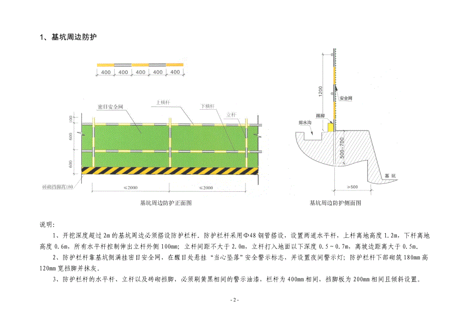 中铁隧道集团施工现场管理标准图集_第3页