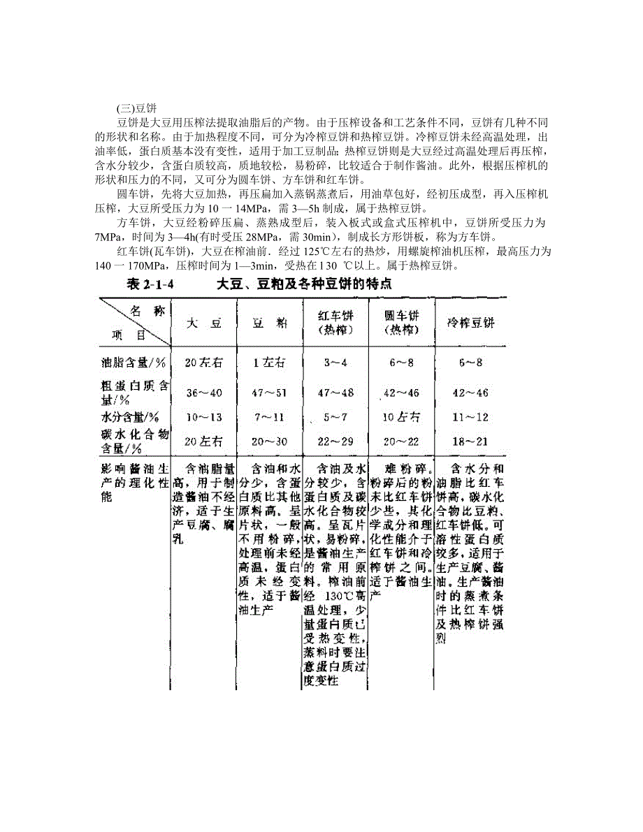 发酵食品工艺学课件_第4页