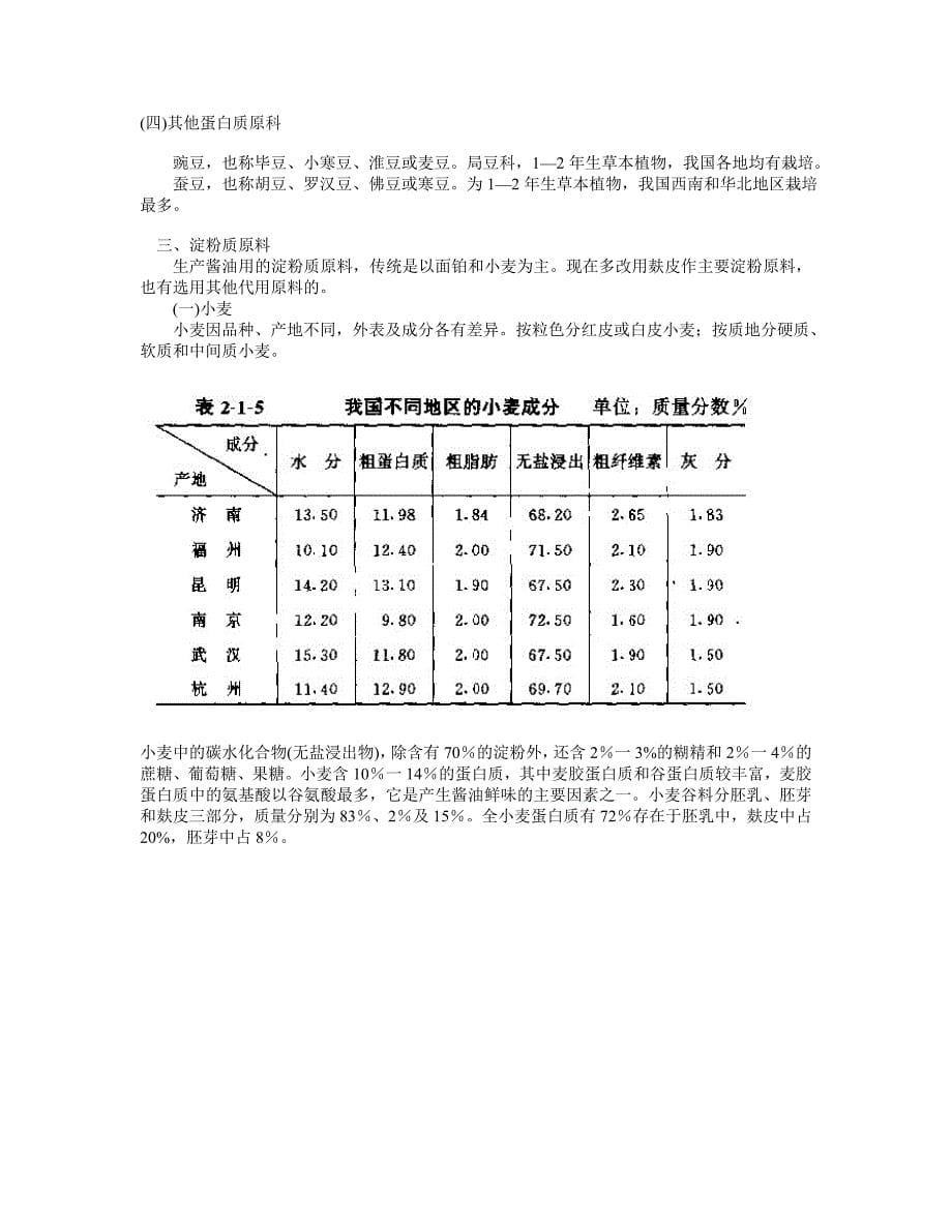 发酵食品工艺学课件_第5页