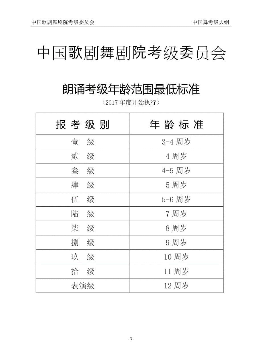 朗诵考级大纲新_第5页