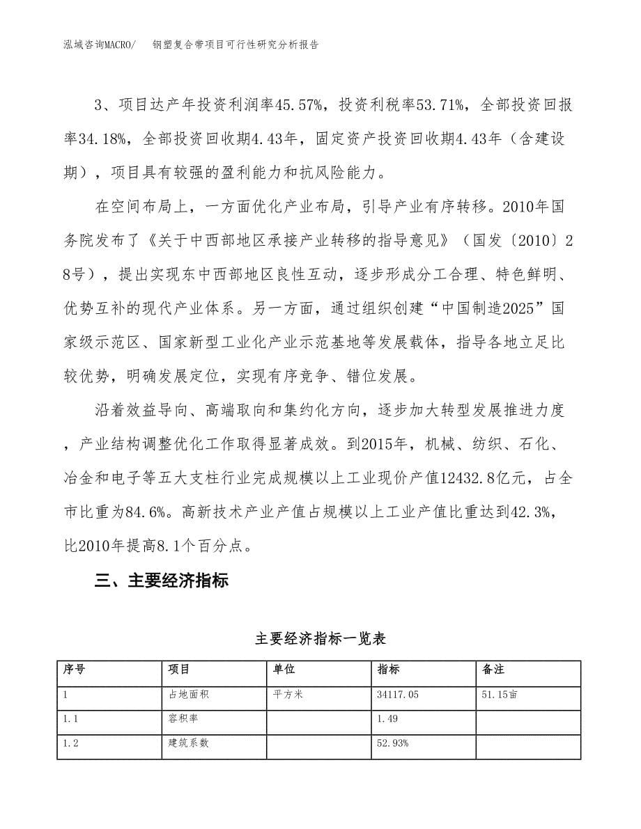 项目公示_钢塑复合带项目可行性研究分析报告.docx_第5页