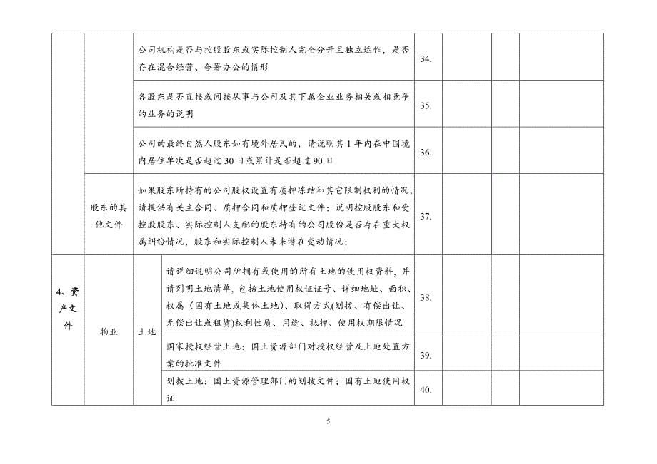 《法务尽职调查文件清单》_第5页