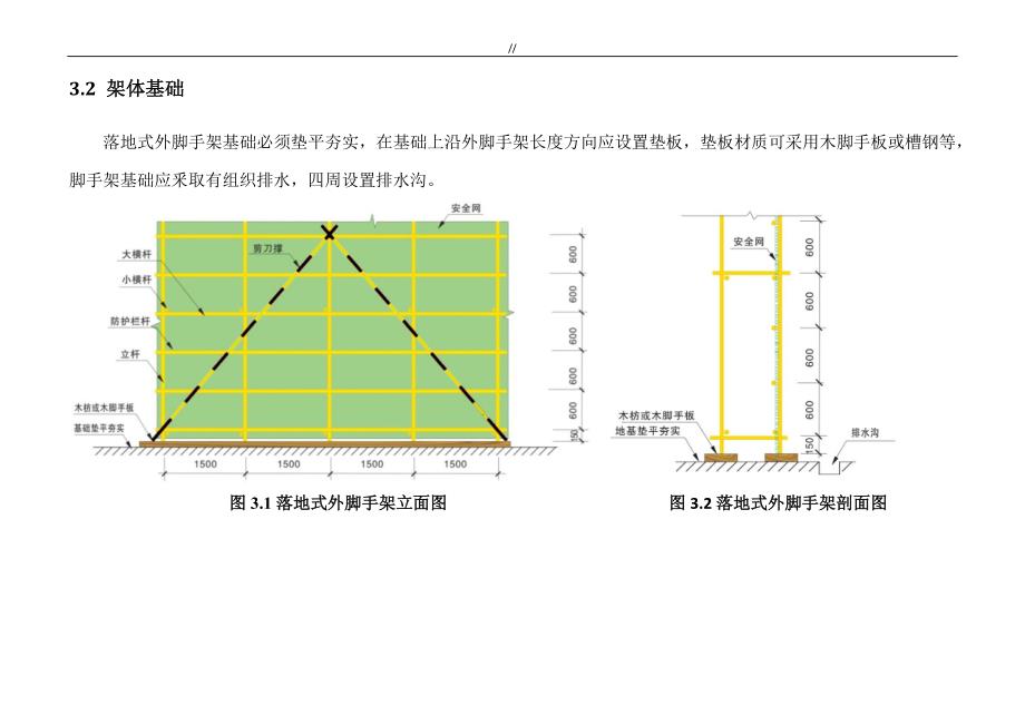 落地式钢管脚手架安全文明项目施工标准化图集_第2页