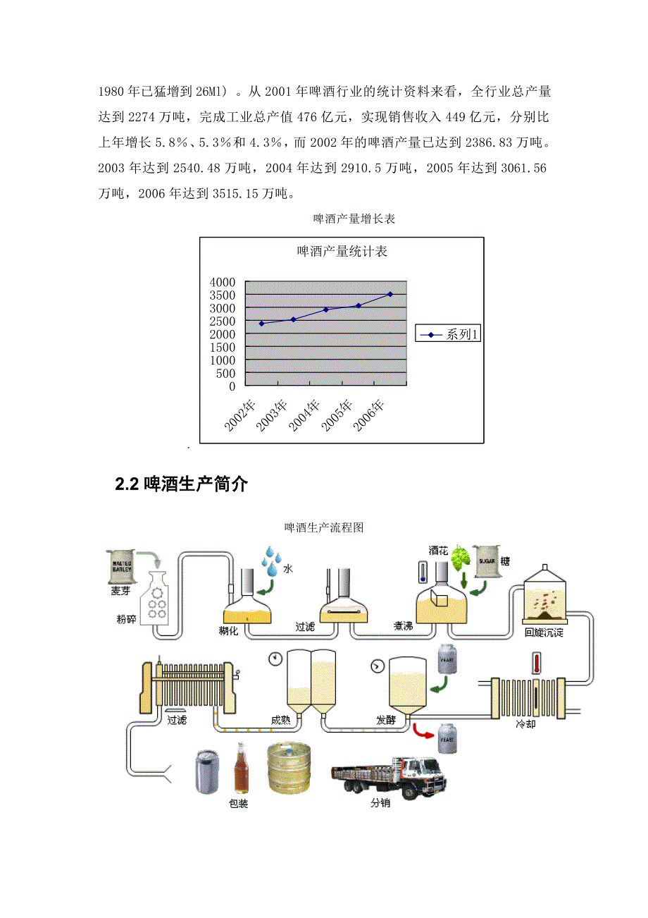 啤酒发酵车间通风系统设计论文_第4页