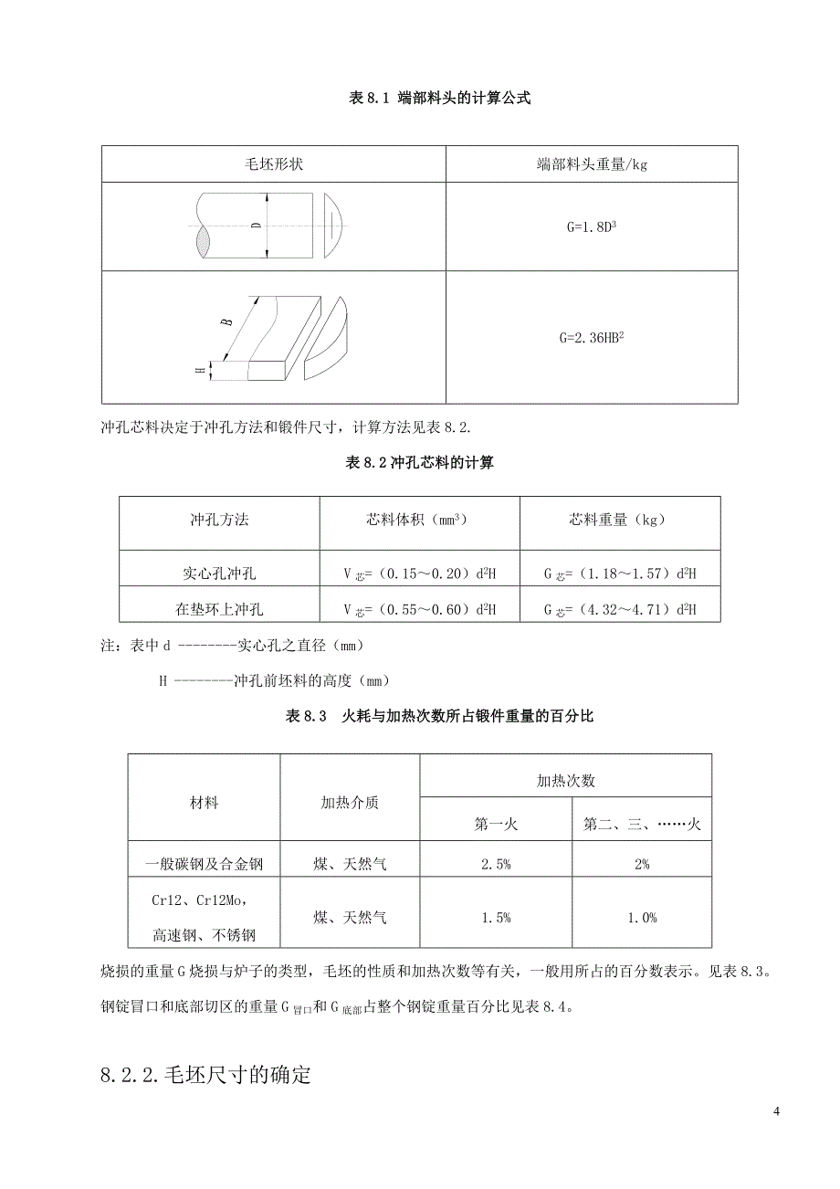 自由锻造工艺规程编制_第4页