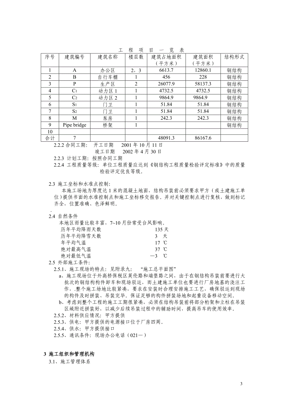 施工进度计划培训资料_第3页