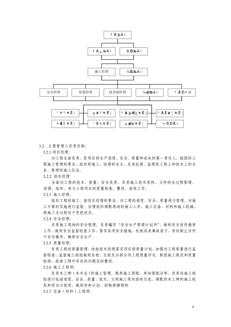 施工进度计划培训资料_第4页