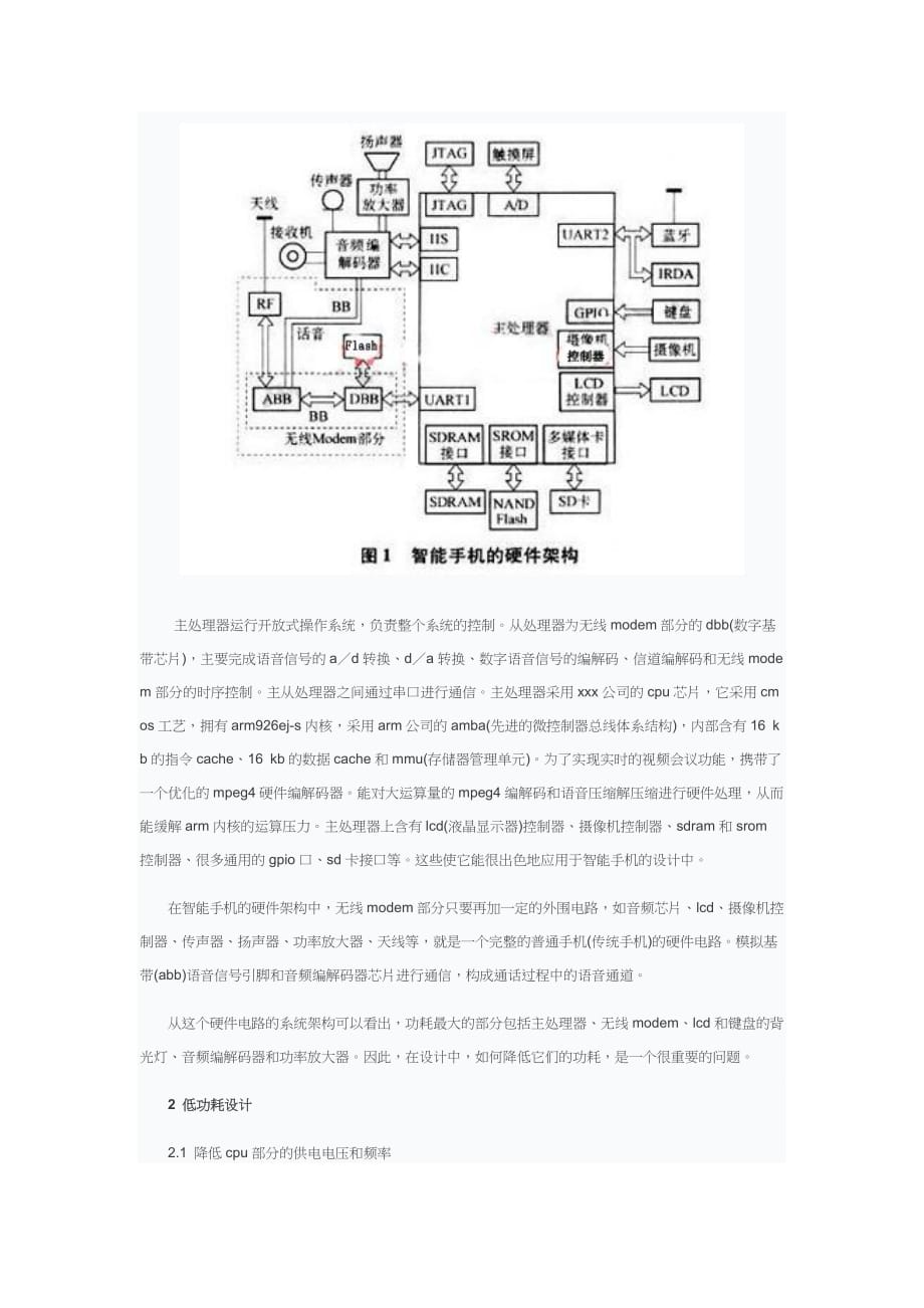 智能手机硬件体系结构_第2页