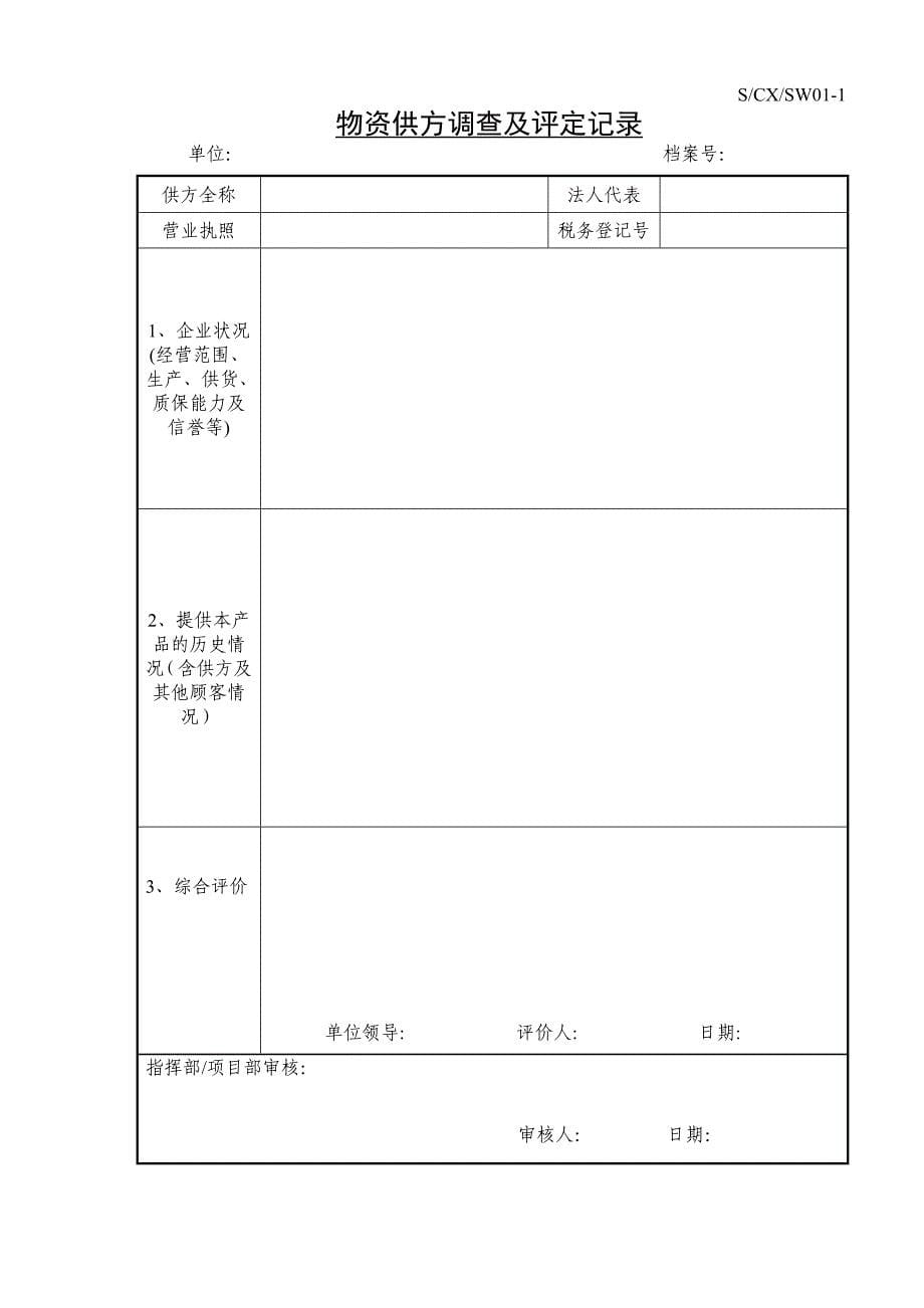 中铁集团物资管理程序_第5页