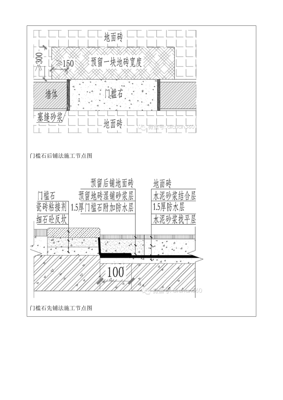 施工技术交底(厨卫阳台防水)_第2页