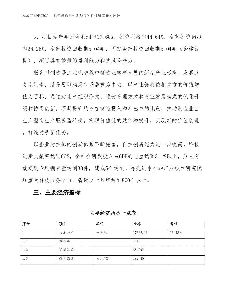 项目公示_绿色表面活性剂项目可行性研究分析报告.docx_第5页