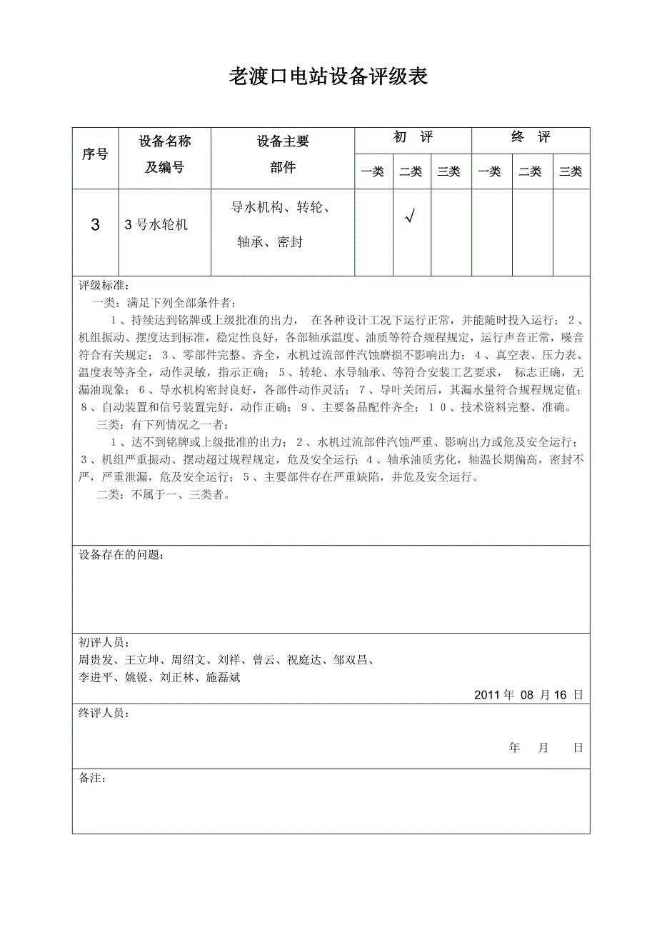 老渡口电站设备评级表_第3页