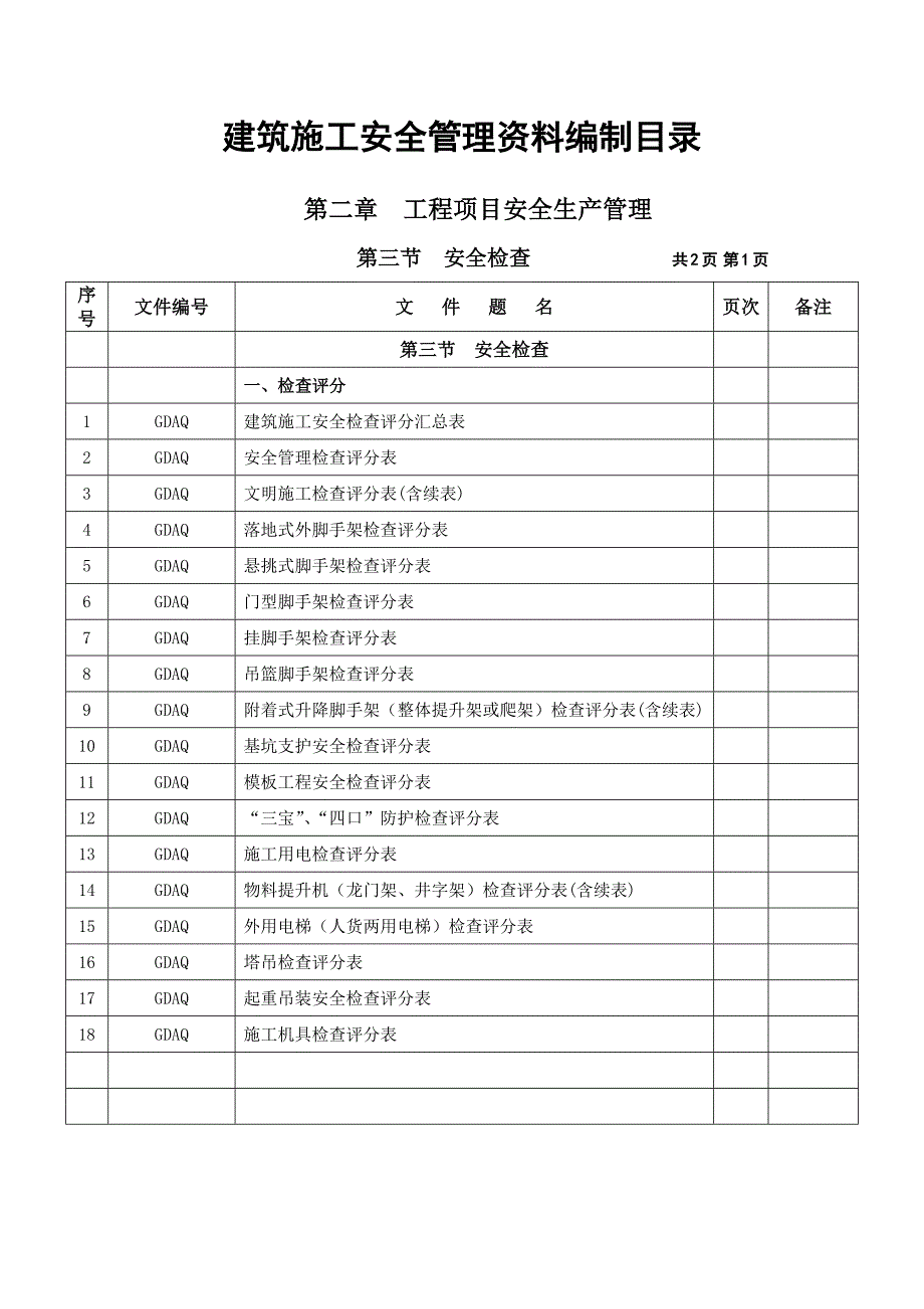 建筑施工安全管理资料编制目录_第3页