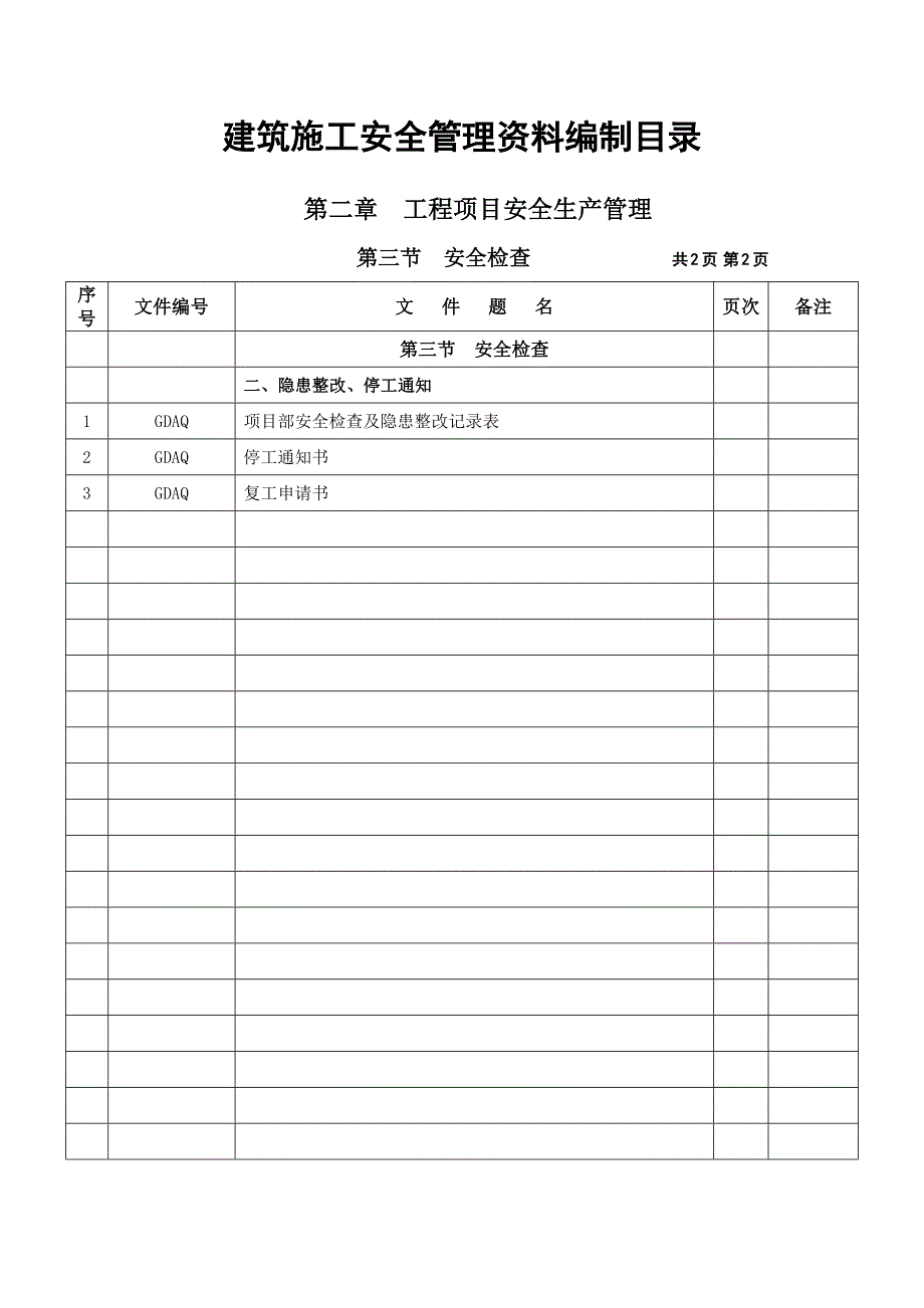 建筑施工安全管理资料编制目录_第4页