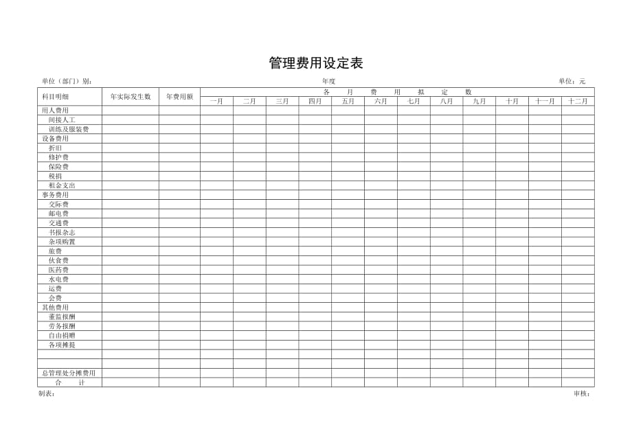 预算表格汇编_第1页