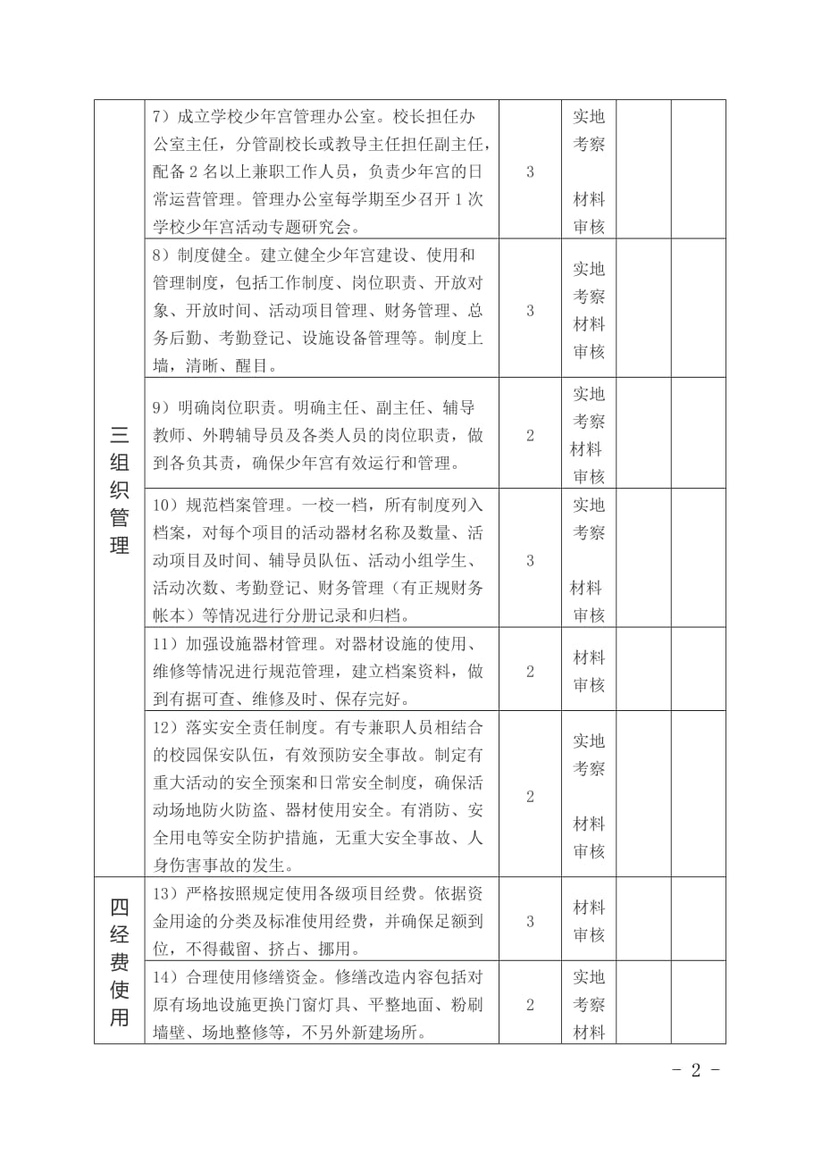 乡村学校少年宫考核评估表_第2页