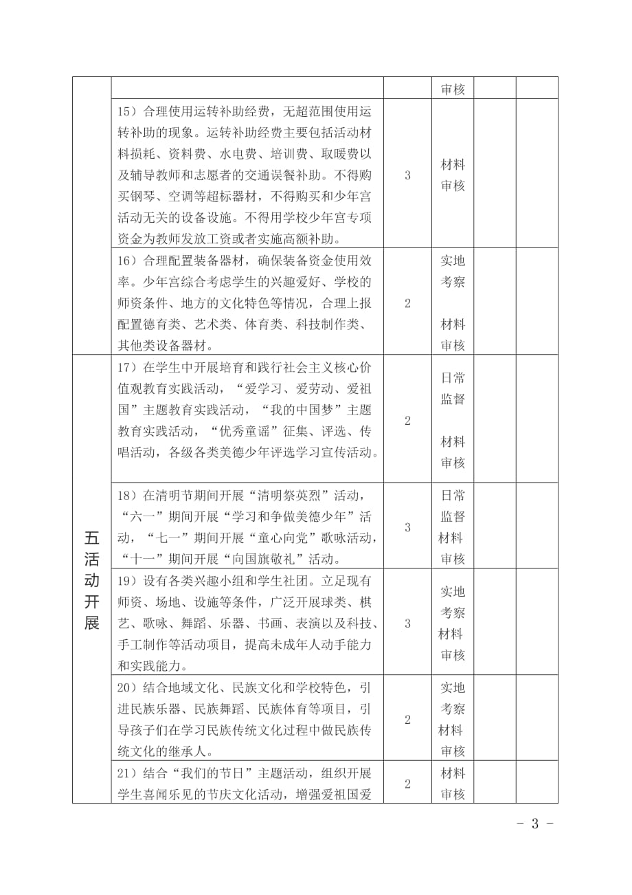 乡村学校少年宫考核评估表_第3页