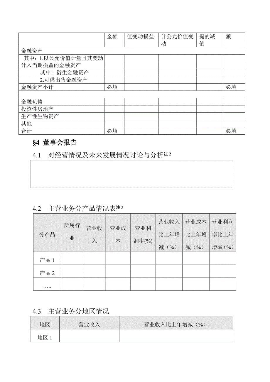 公司年度报告格式分析_第5页