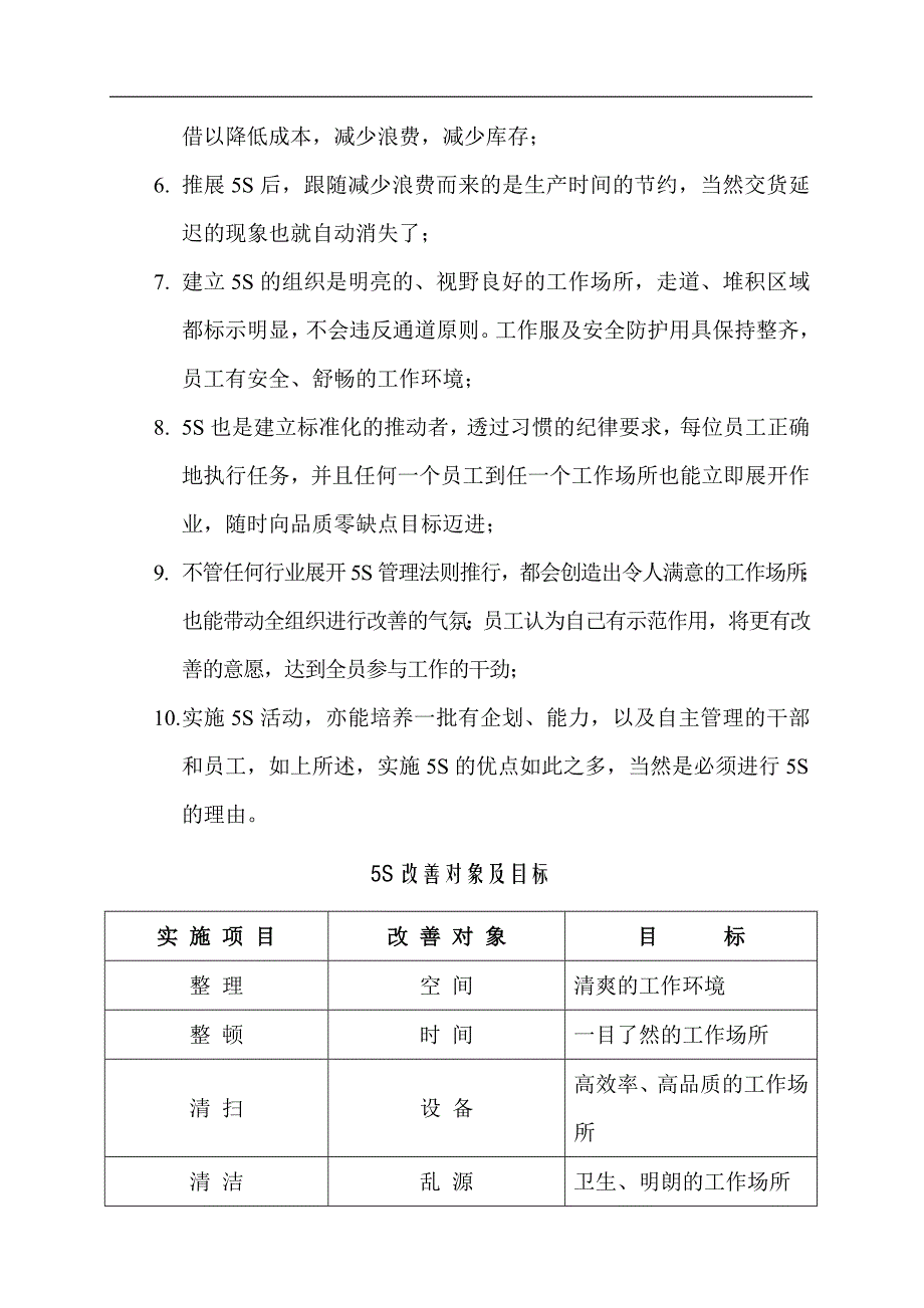 企业5s管理的推动办法_第3页