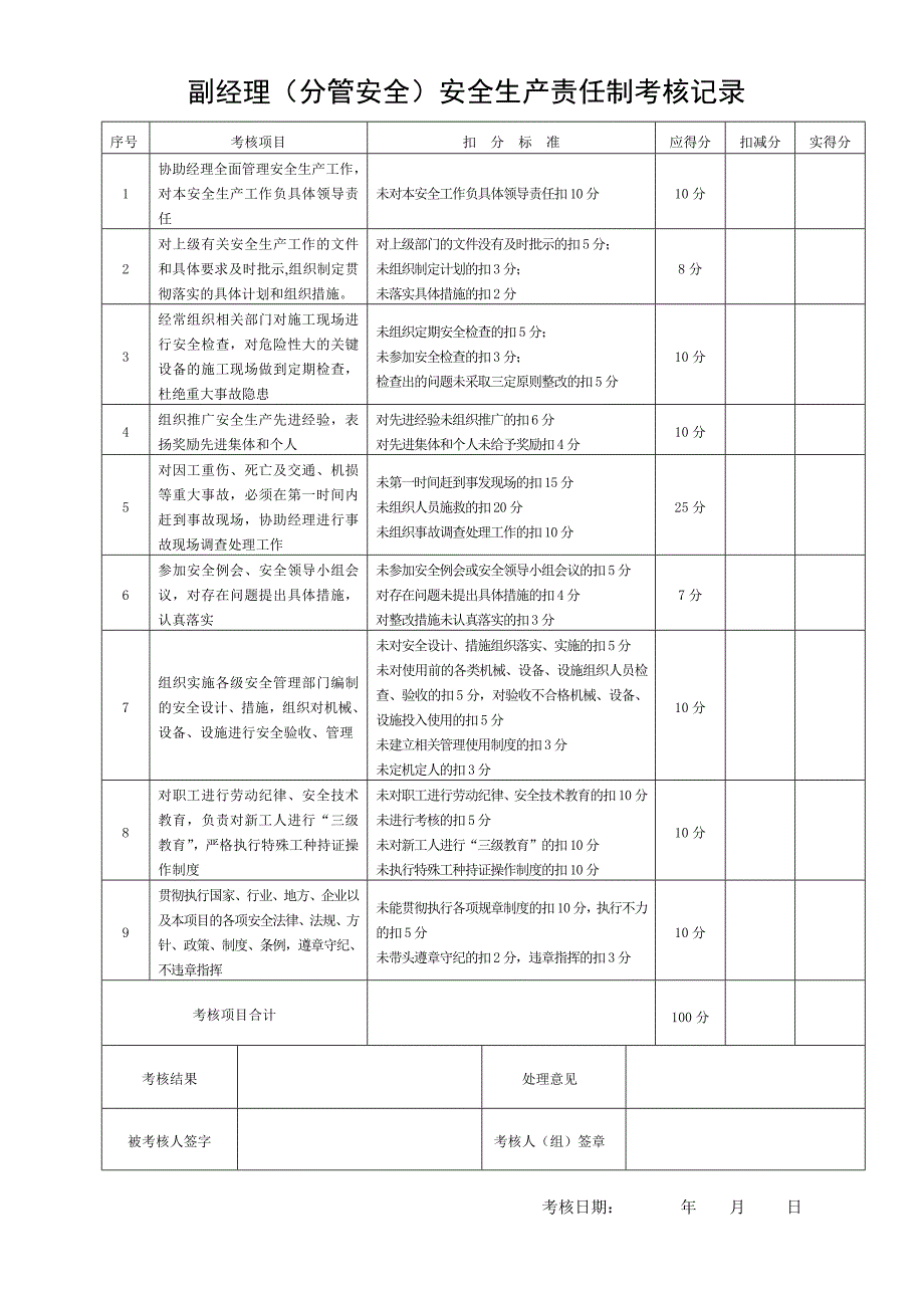 安全生产责任制考核完稿_第3页