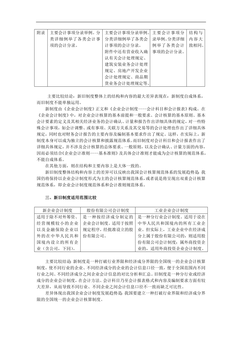 新旧会计制度的整体内容比较_第3页