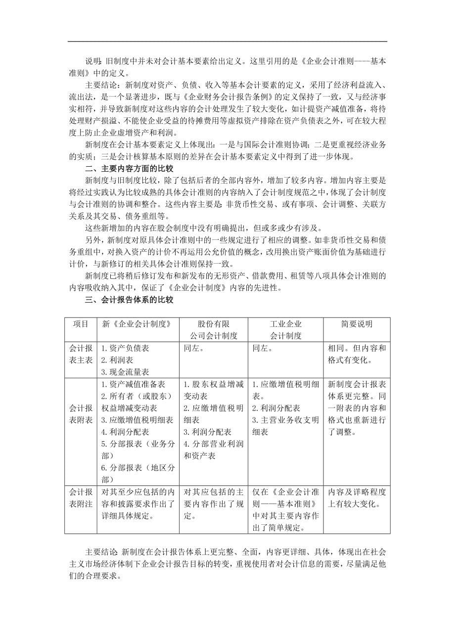 新旧会计制度的整体内容比较_第5页