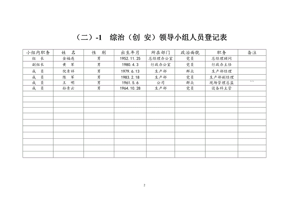 安全生产安全保卫工作台帐_第3页