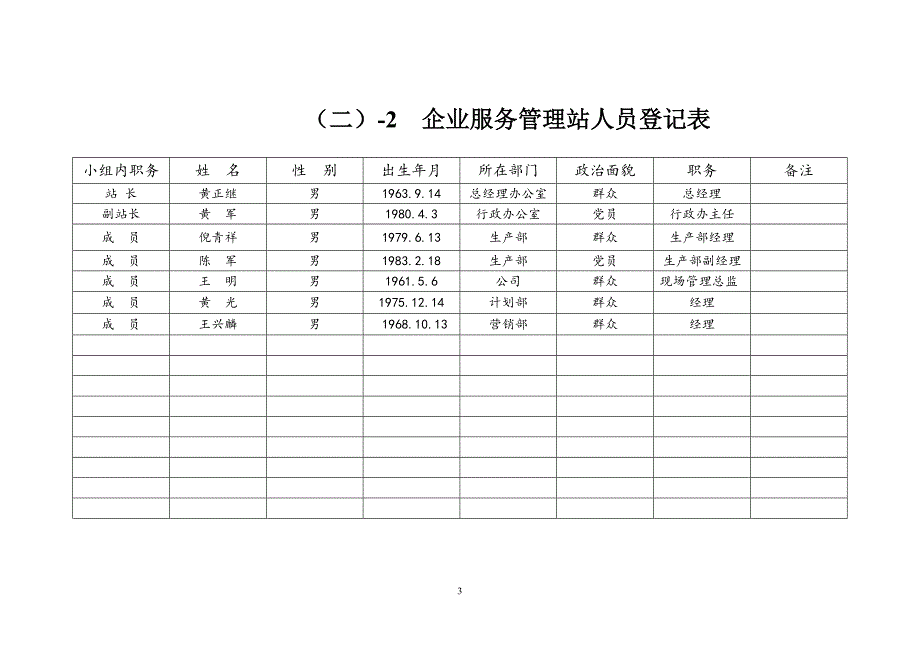 安全生产安全保卫工作台帐_第4页