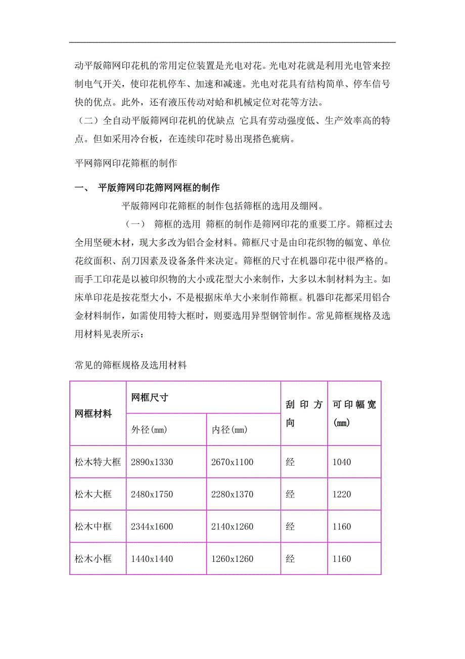 平网印花知识_第4页