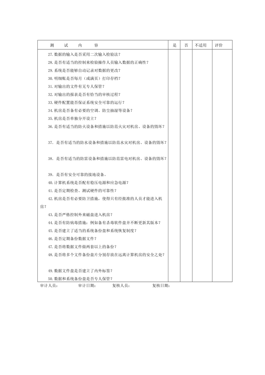 企业基本情况-16会计系统内部控制调查表一会计系统8_第2页