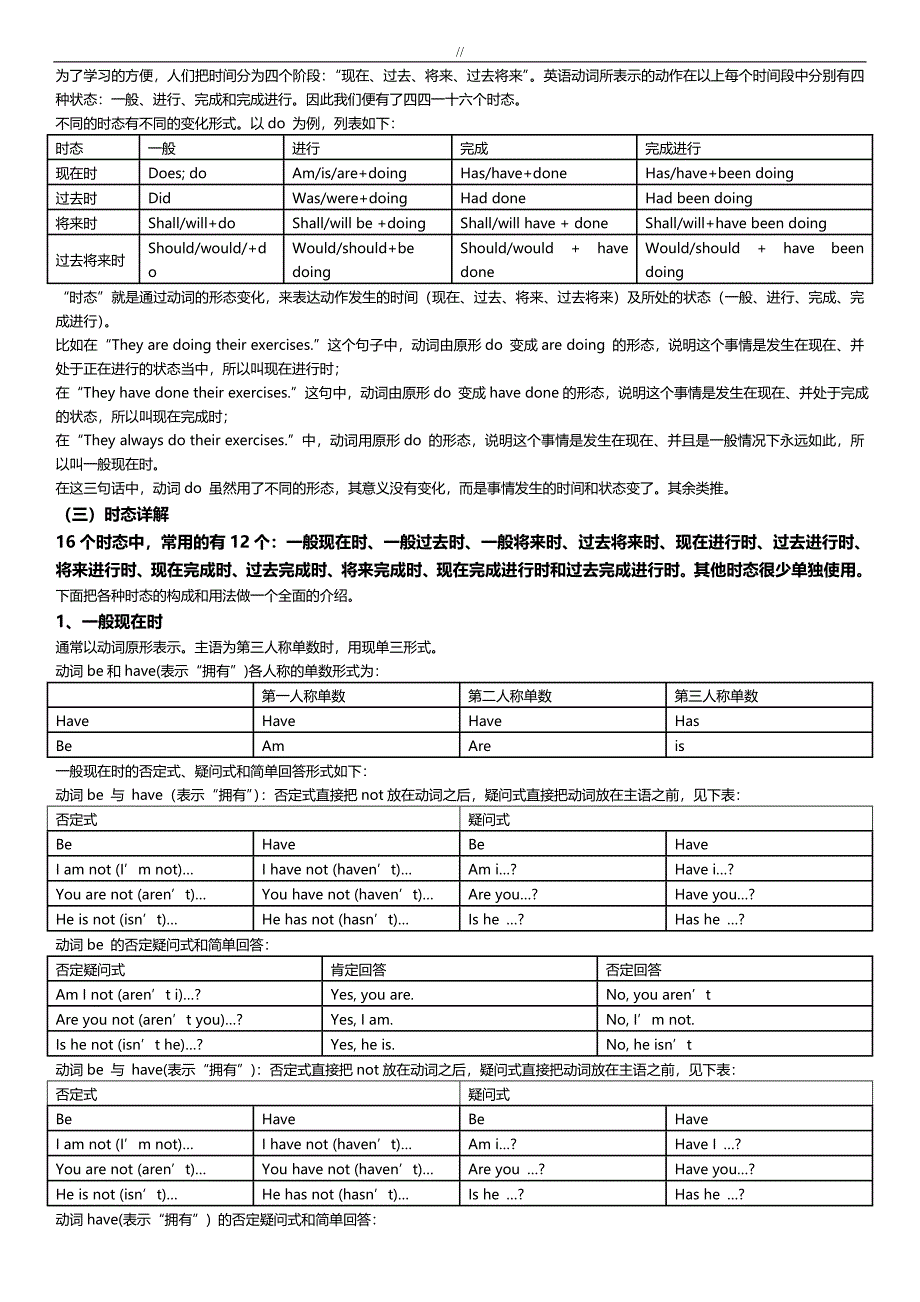 考研英语语法大全(适合编辑打印.)_第2页