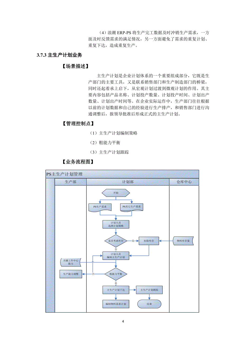 生产计划管理运作实务_第4页