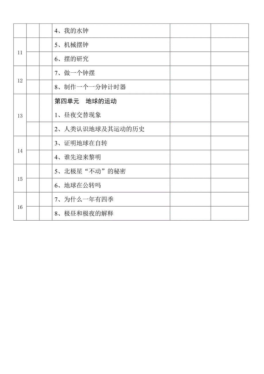 （精）教科版五年级科学下册全册教案_第2页