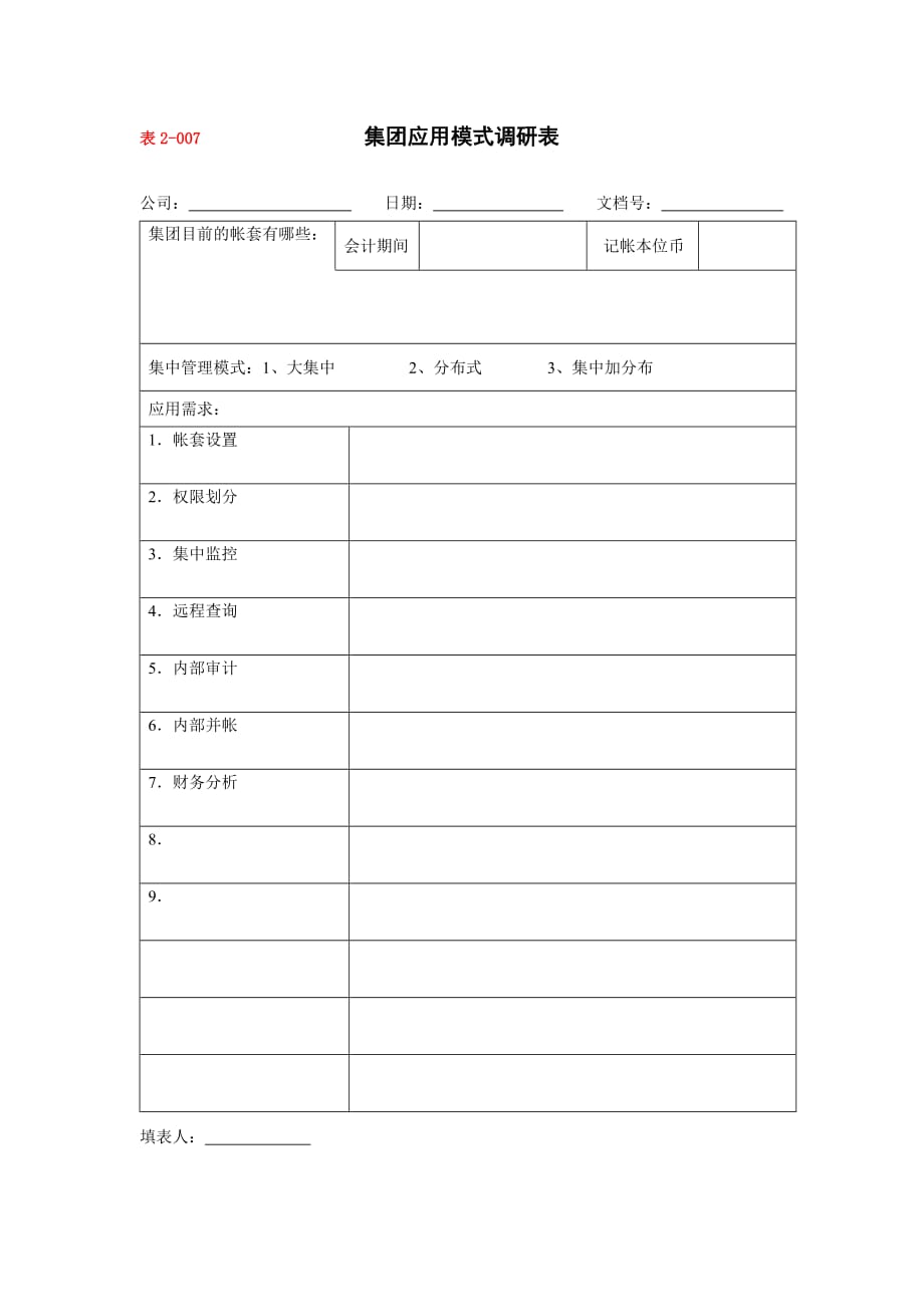 财务各类表格汇萃13_第1页