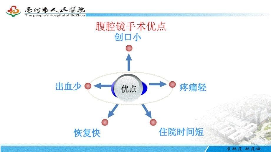 腹腔镜下卵巢囊肿剥除术-手术配合_第5页