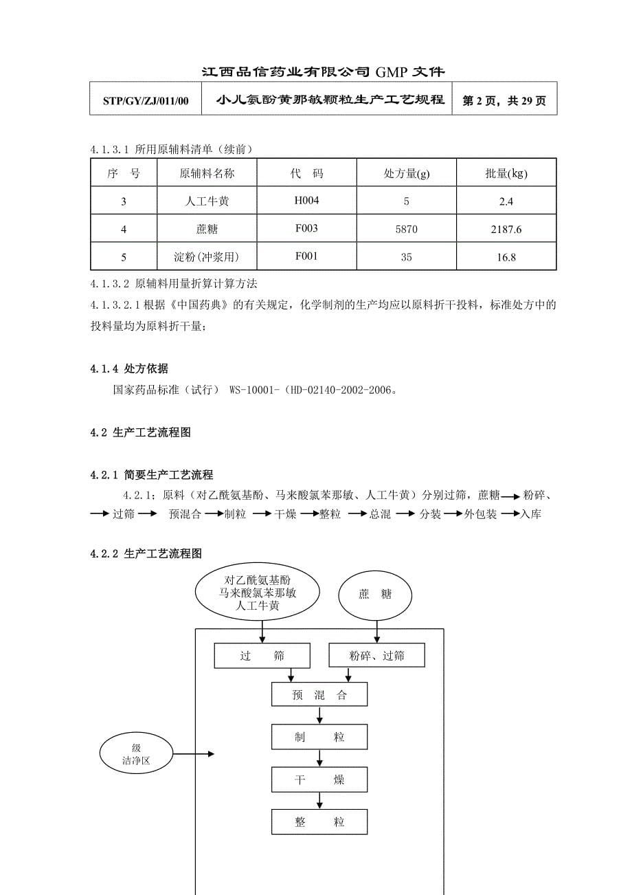 某药业有限公司gmp文件_第5页