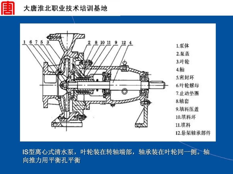 课题一离心泵整体结构及主要部件分解_第5页