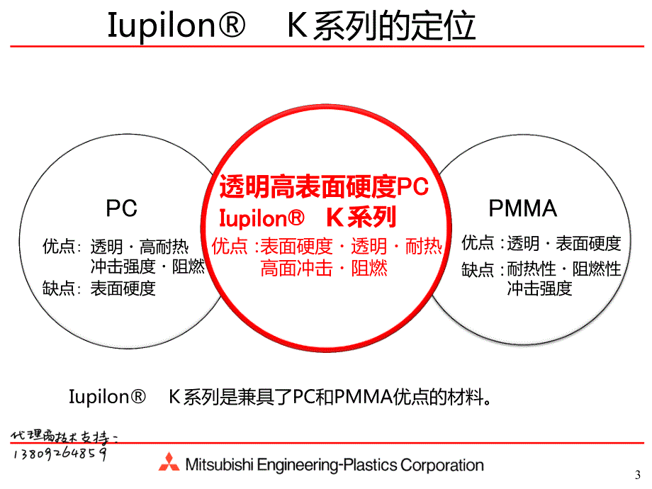 日本三菱抗刮花高硬度pc介绍_第3页