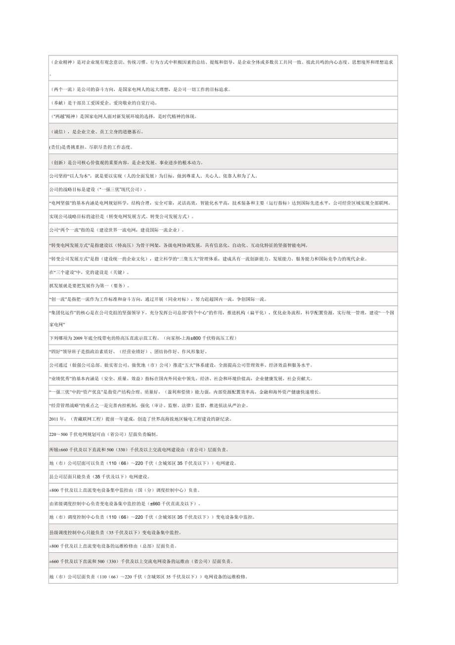 最新最全国家电网企业文化_第2页