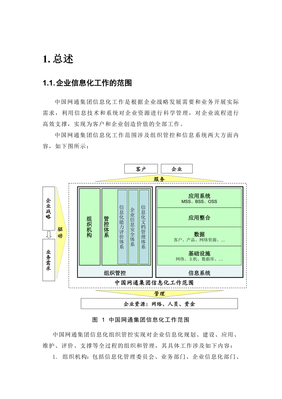 我国网通集团企业信息化整体规划建议_第3页