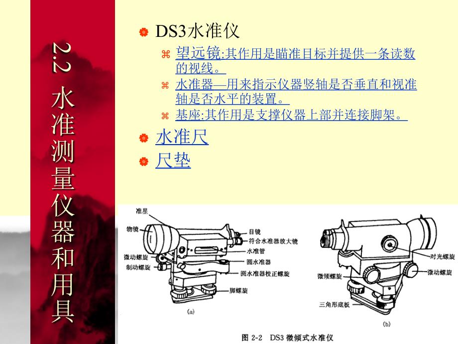 普通测量学-第二章-水准测量_第3页