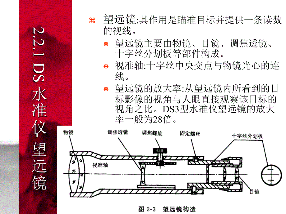 普通测量学-第二章-水准测量_第4页