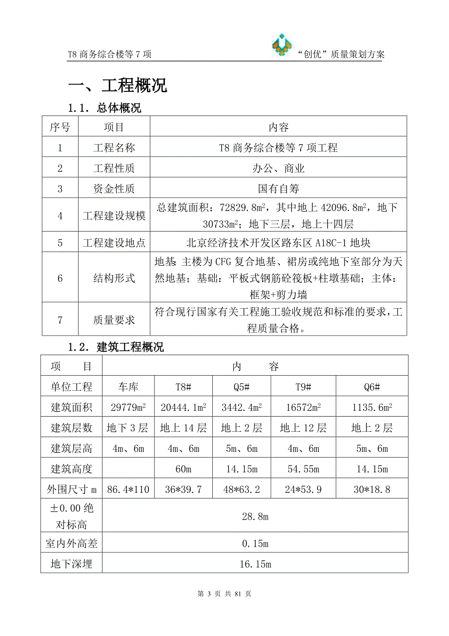 商务综合楼创优质量策划方案_第3页