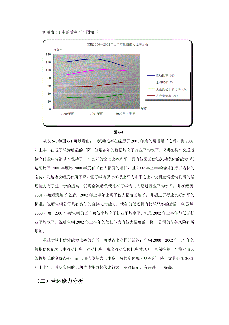 某公司分析报告汇编3_第2页