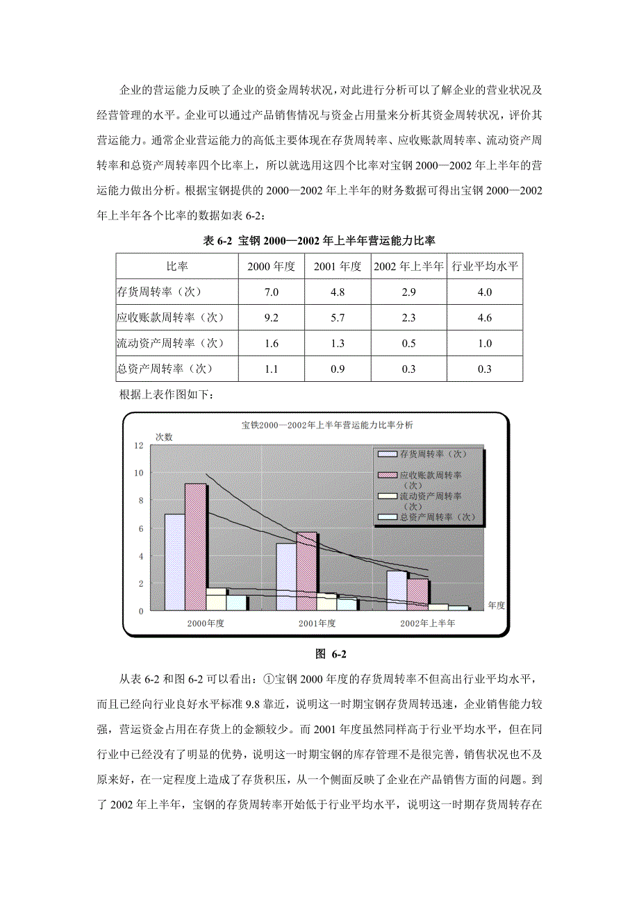 某公司分析报告汇编3_第3页