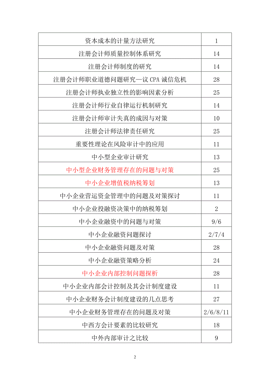 财务会计与毕业财务管理知识论文汇总_第2页