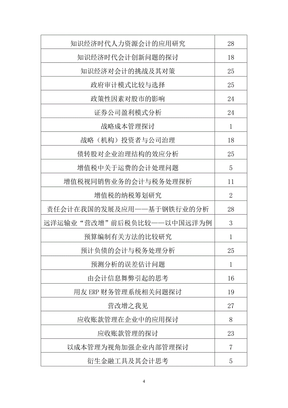 财务会计与毕业财务管理知识论文汇总_第4页