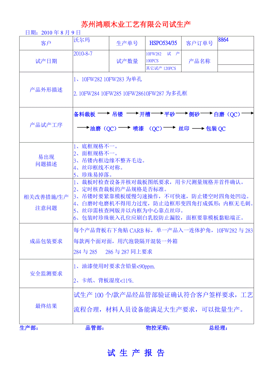 某木业工艺公司试生产报告_第2页